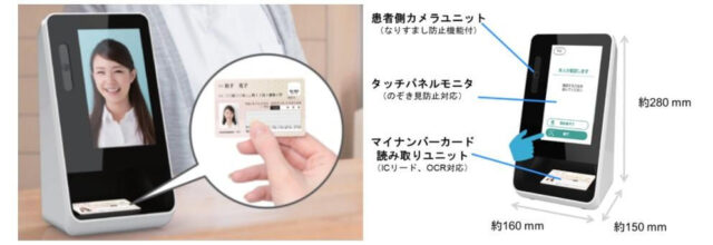 Machine for reading Health insurance card